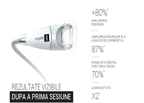 LPG facial